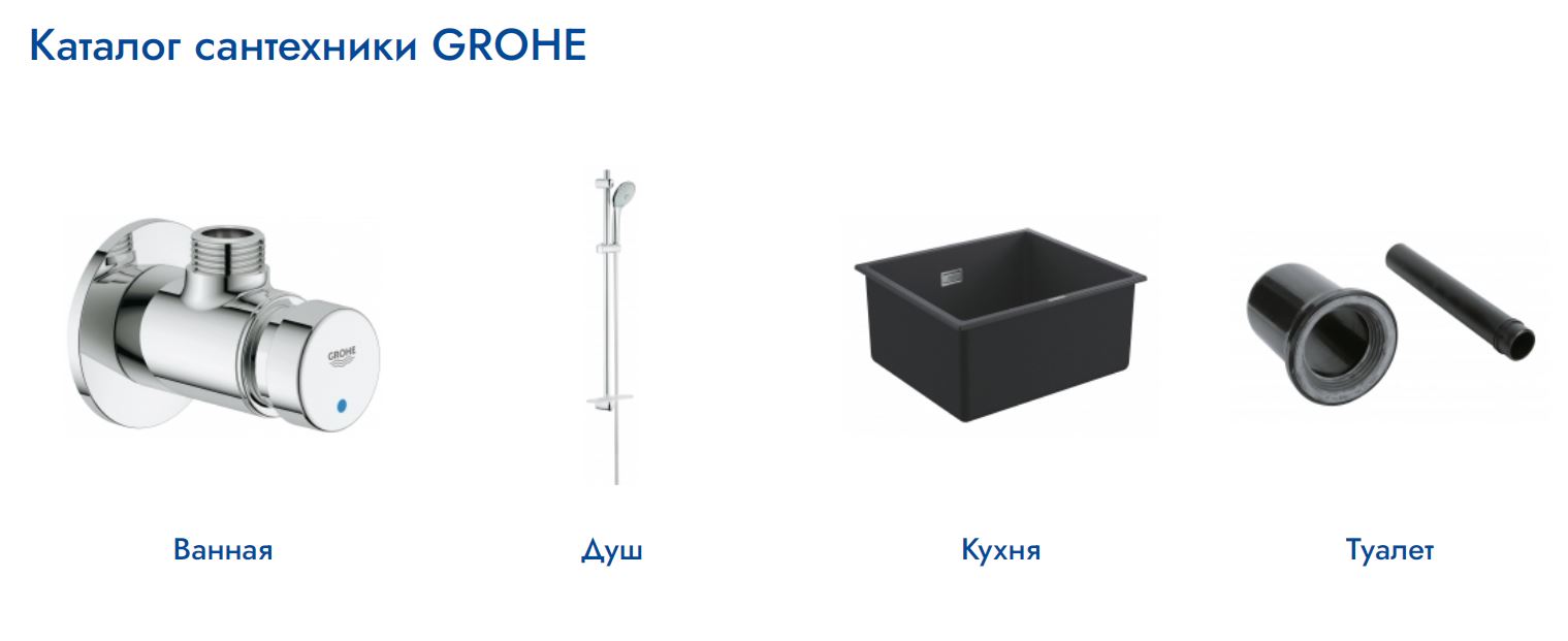 Grohe акция