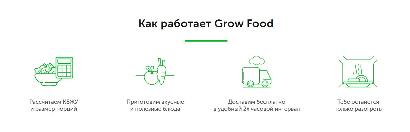 Grow Food акция